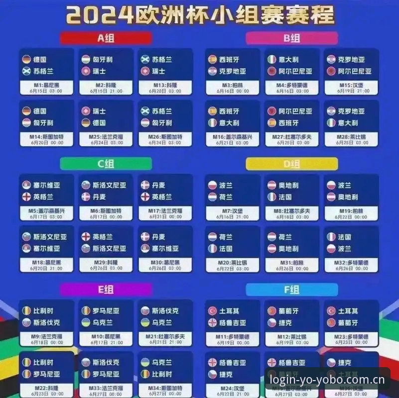 安全体育平台 德国队世界杯大名单出炉:实用观赛必备知识与平台体验分享