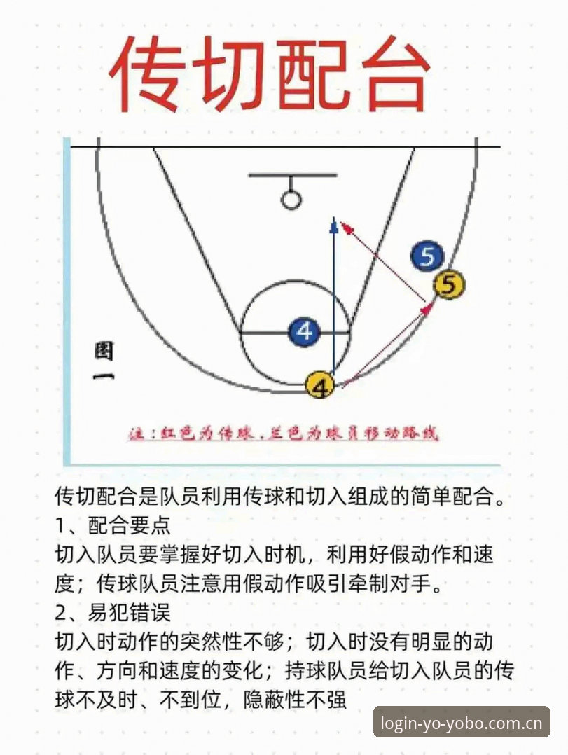 4个关键步骤让你快速上手YOBO体育娱乐平台——新手必看操作指南