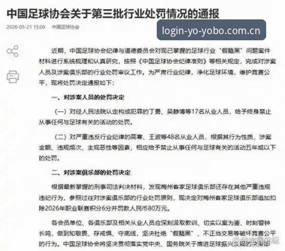 中国足球禁足令深度评测：第三批名单背后的行业震荡与反思